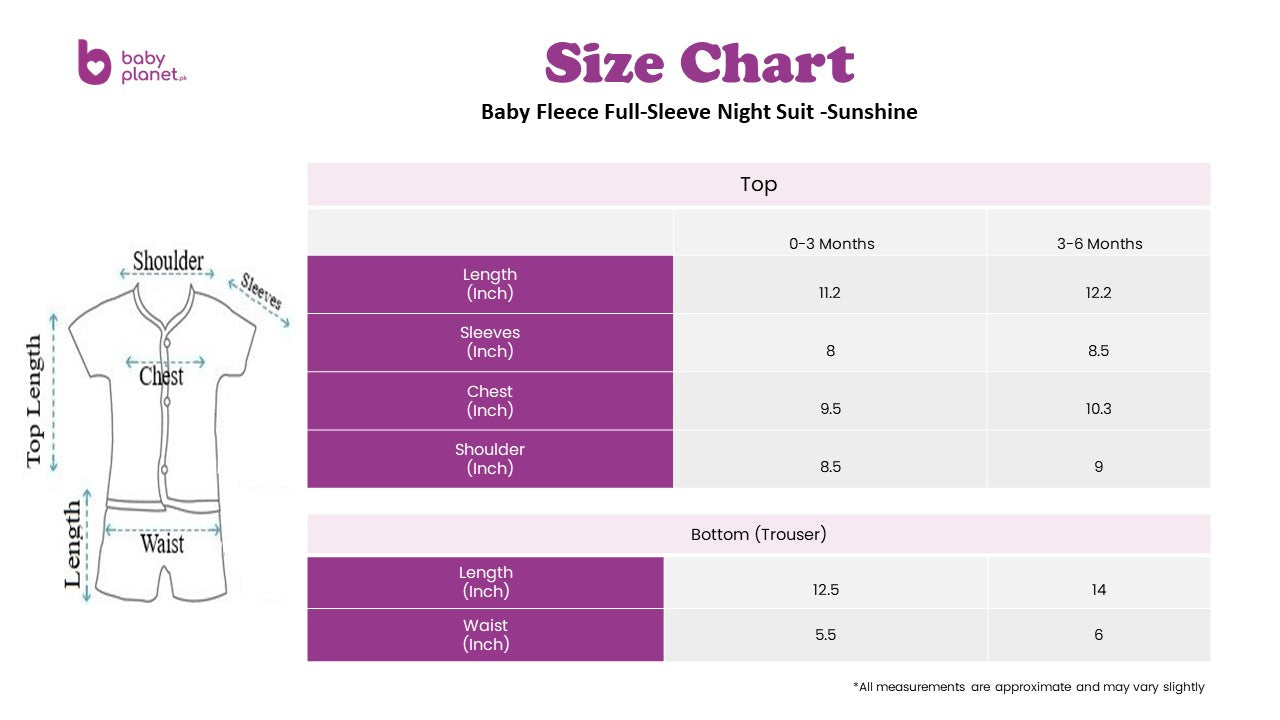 Baby Sleepsuit Fleece Astronaut Bear Blue - Sunshine